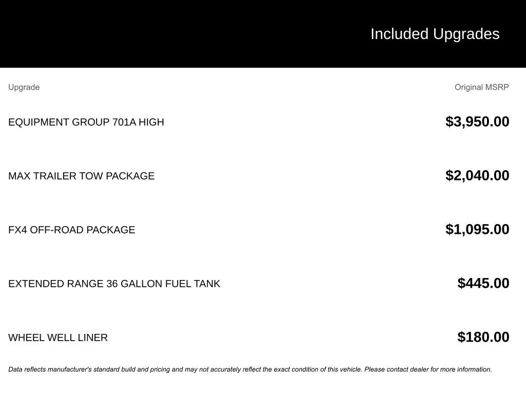 Used 2023 Ford F-150 Platinum Truck