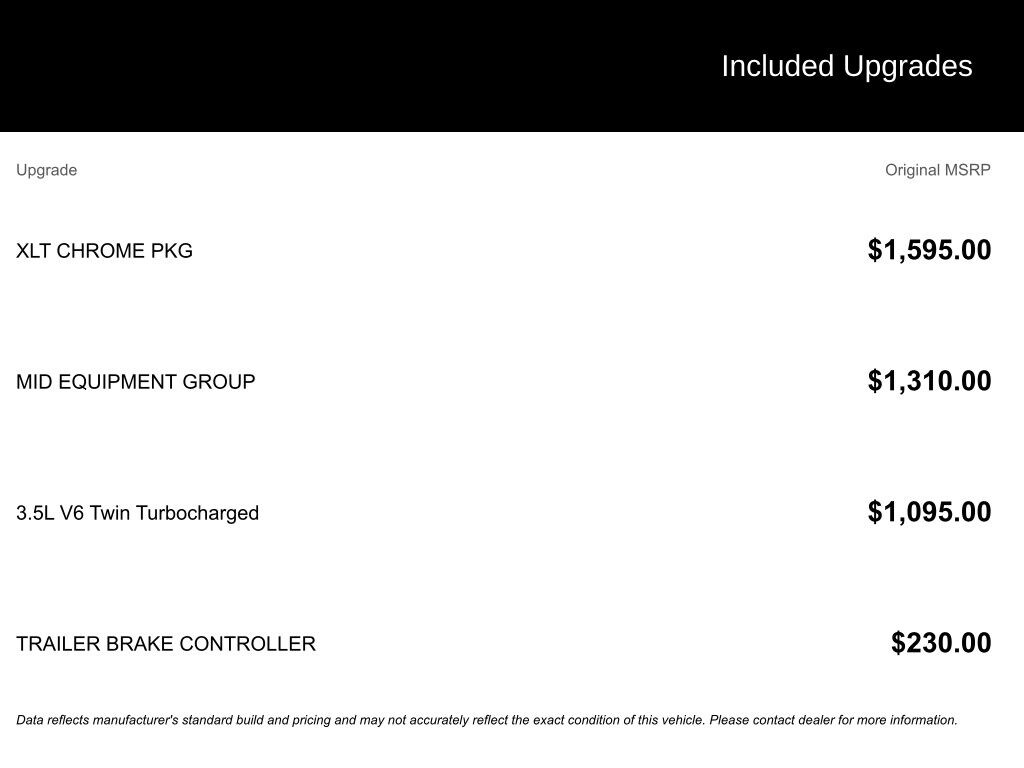 Used 2013 Ford F-150 XLT Truck