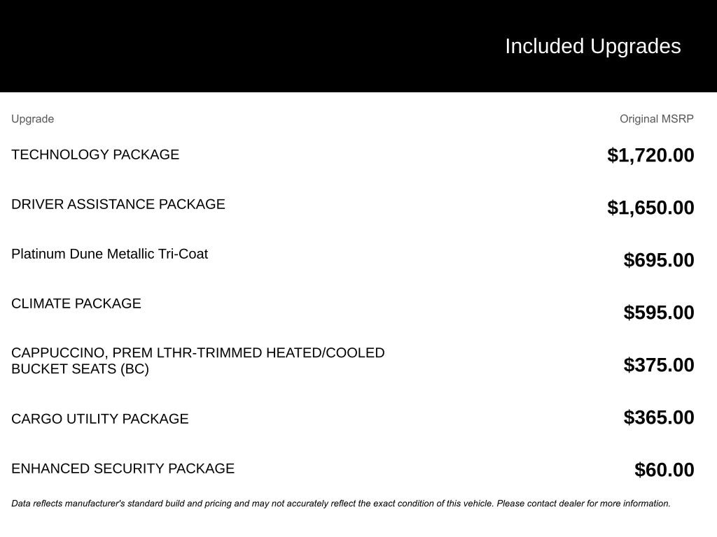 2016 Lincoln MKX Reserve's photo