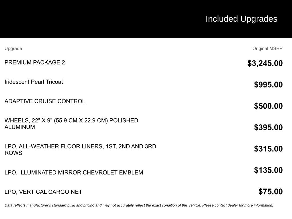 2023 Chevrolet Suburban High Country's photo
