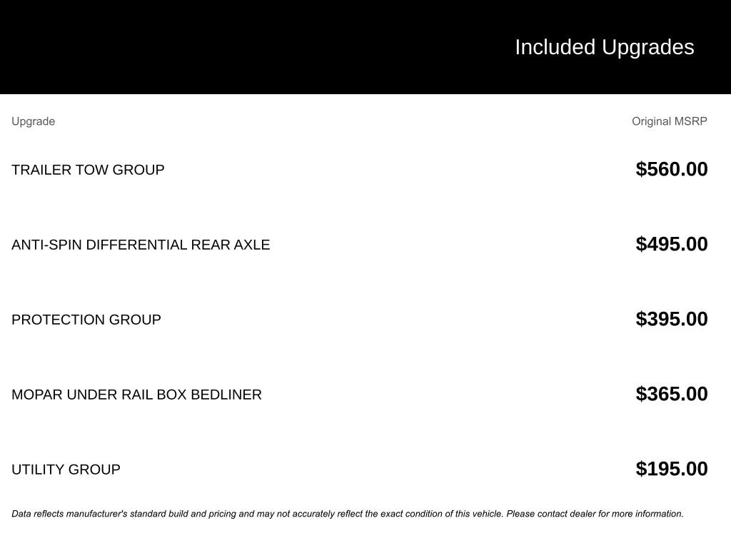 2022 RAM Ram 1500 Classic Tradesman's photo