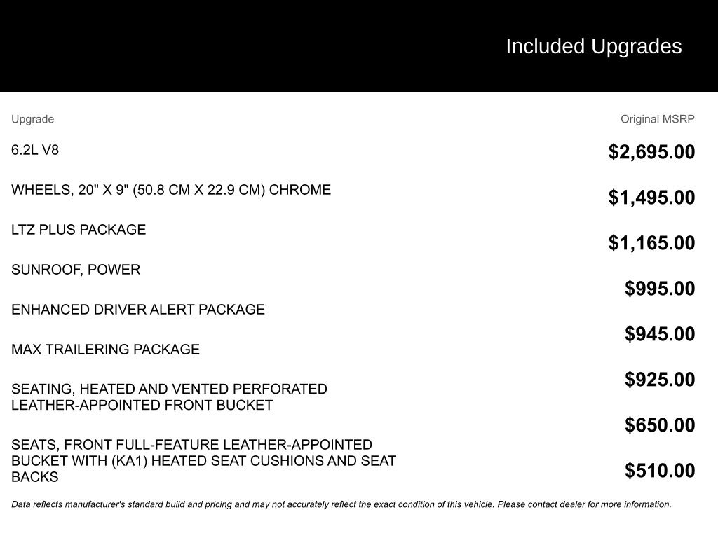 2017 Chevrolet Silverado 1500 LTZ's photo