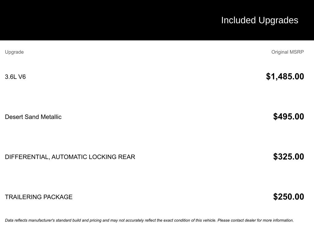 Used 2021 GMC Canyon Elevation Truck