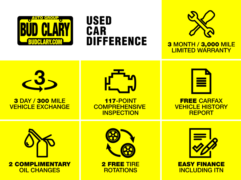 Used 2020 Jeep Cherokee Latitude Plus SUV