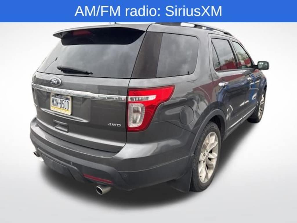 Used 2015 Ford Explorer Limited SUV