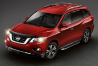 Nissan Models 2017 >> 2017 Nissan Models Near Syracuse Liverpool Ny Nissan Dealer Nissan Models 2017 >> 2017 Nissan Models Near Syracuse Liverpool Ny Nissan Dealer