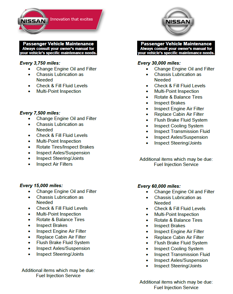 Nissan Basic Car Maintenance Tips Services Checklist