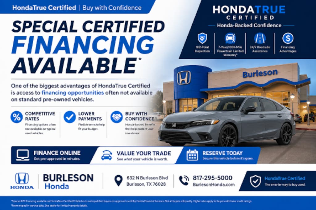 Certified 2025 Honda Civic Sport Hatchback