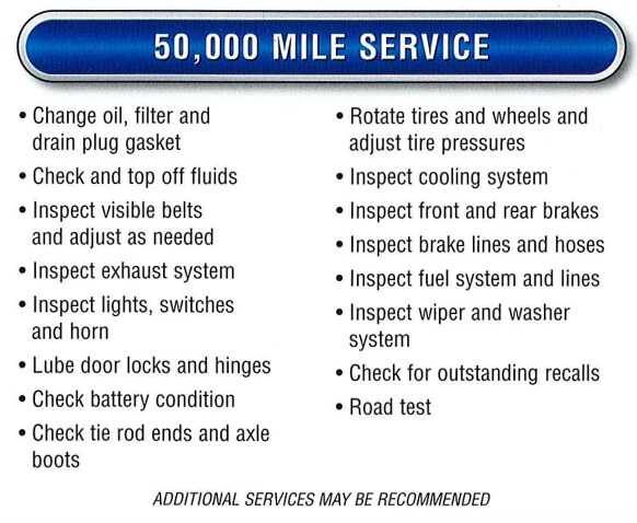 subaru finance calculator