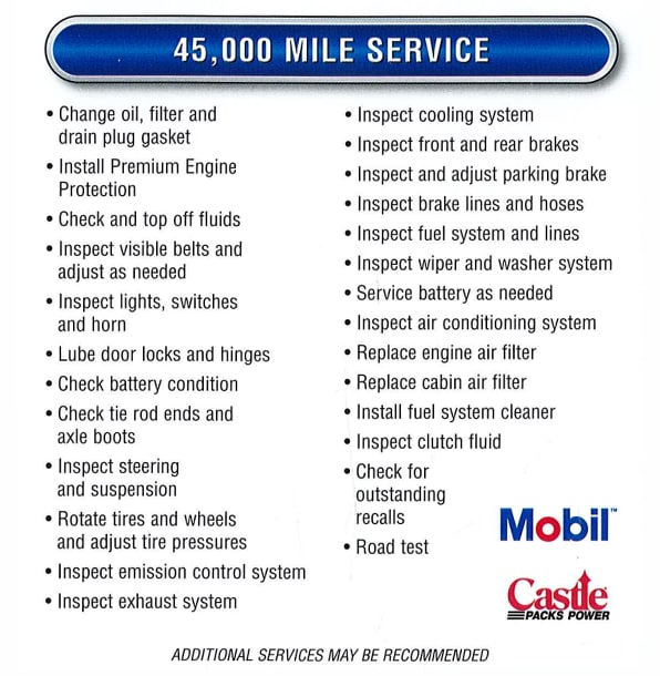 2024 Subaru Maintenance Schedule Harli Abagail