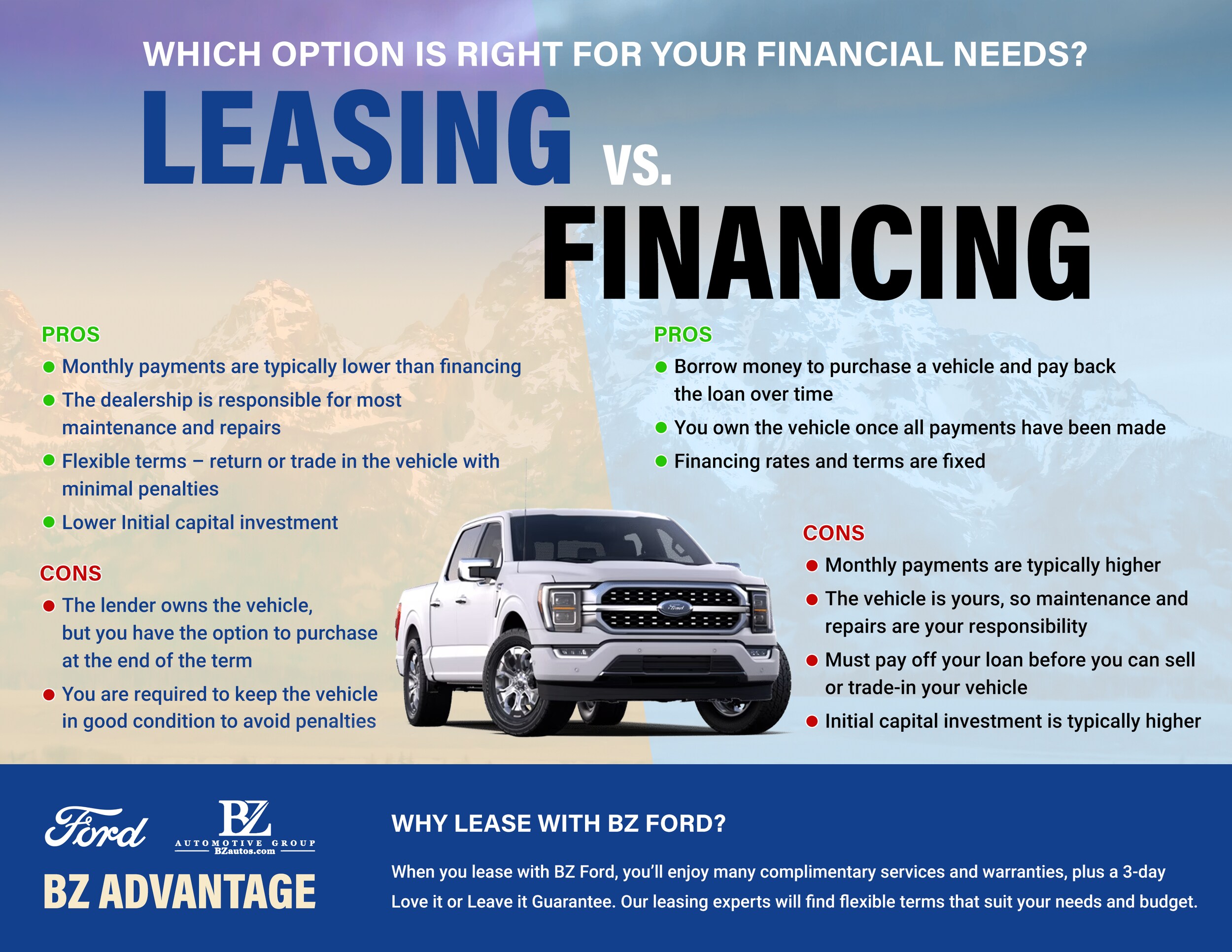 Lease-Finance.png