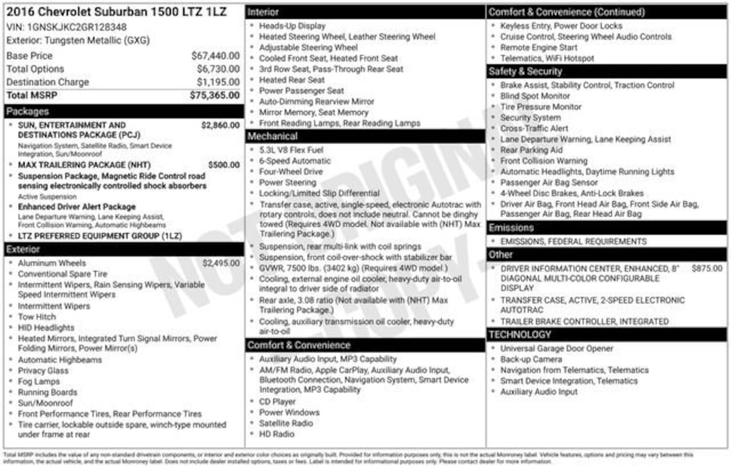 Used 2016 Chevrolet Suburban LTZ SUV