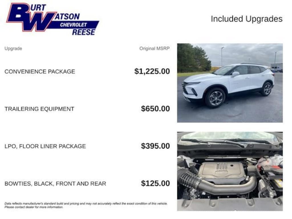 New 2025 Chevrolet Blazer 2LT SUV