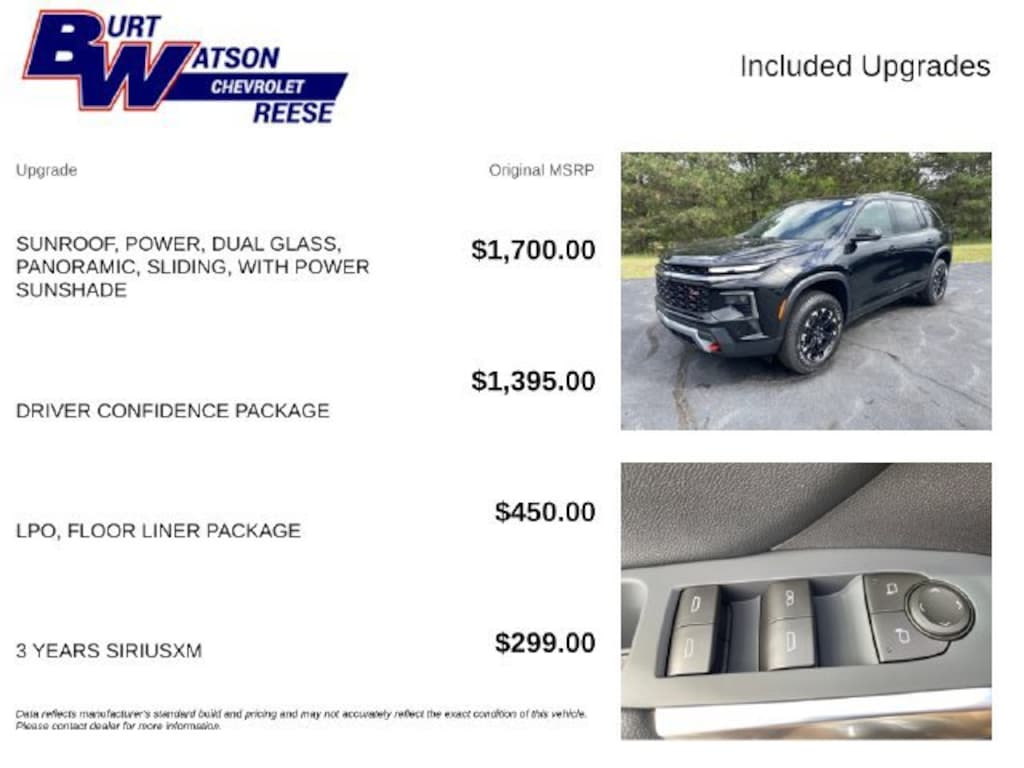 New 2027 Chevrolet Traverse Z71 SUV