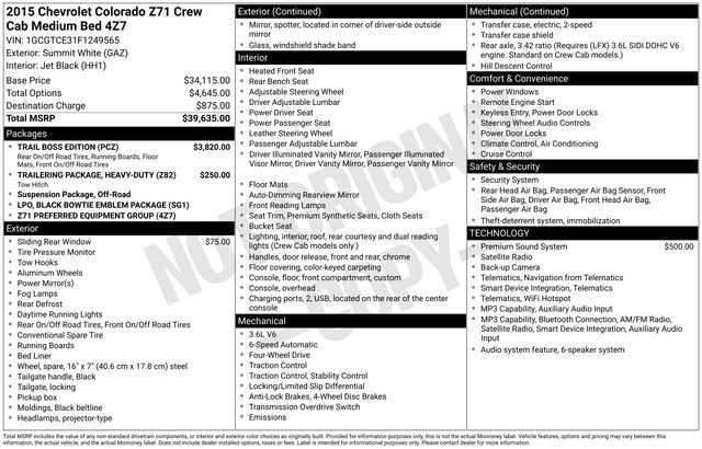 Used 2015 Chevrolet Colorado Z71 with VIN 1GCGTCE31F1249565 for sale in Reese, MI