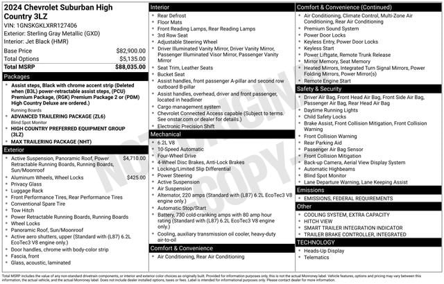 Certified 2024 Chevrolet Suburban High Country with VIN 1GNSKGKLXRR127406 for sale in Freeland, MI