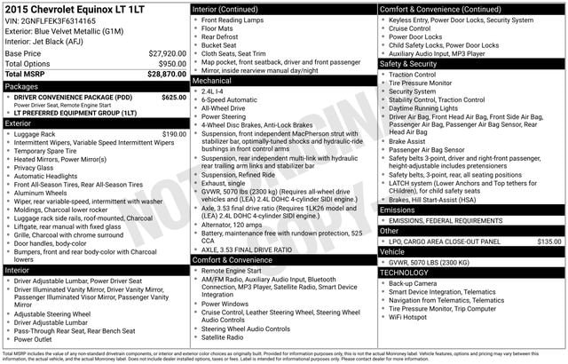 Used 2015 Chevrolet Equinox 1LT with VIN 2GNFLFEK3F6314165 for sale in Freeland, MI