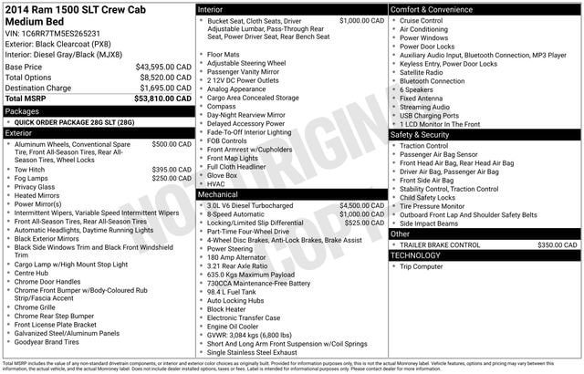 Used 2014 RAM Ram 1500 SLT with VIN 1C6RR7TM5ES265231 for sale in Freeland, MI