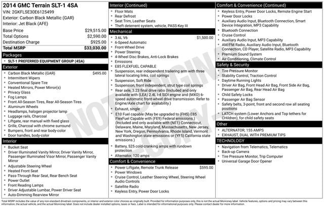 Used 2014 GMC Terrain SLT-1 with VIN 2GKFLSE30E6125499 for sale in Freeland, MI