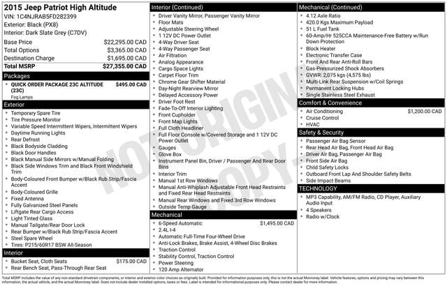 Used 2015 Jeep Patriot Sport with VIN 1C4NJRAB5FD282399 for sale in Freeland, MI