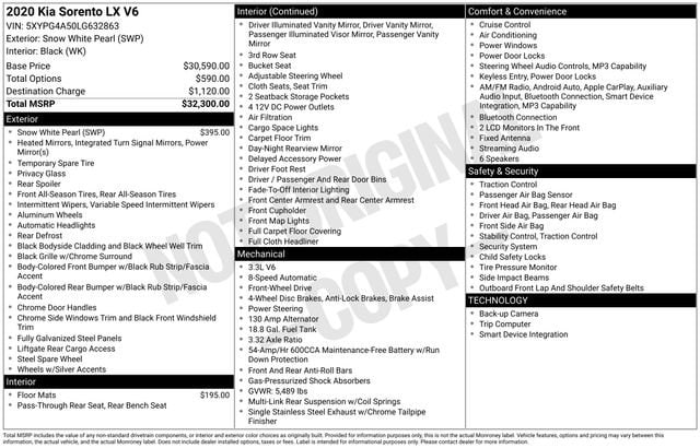 Used 2020 Kia Sorento LX with VIN 5XYPG4A50LG632863 for sale in Freeland, MI