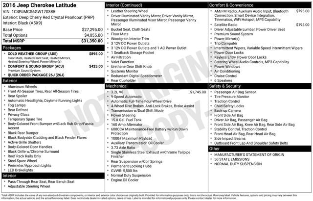 Used 2016 Jeep Cherokee Latitude with VIN 1C4PJMCS6GW170385 for sale in Freeland, MI