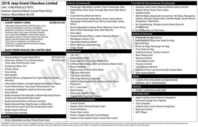 Used 2018 Jeep Grand Cherokee Limited with VIN 1C4RJFBG6JC275972 for sale in Freeland, MI