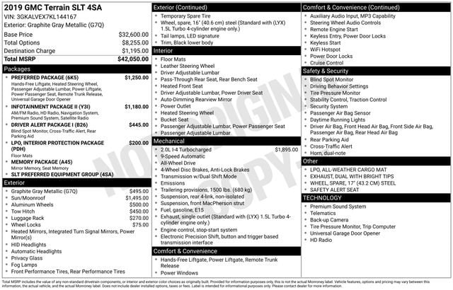 Used 2019 GMC Terrain SLT with VIN 3GKALVEX7KL144167 for sale in Freeland, MI