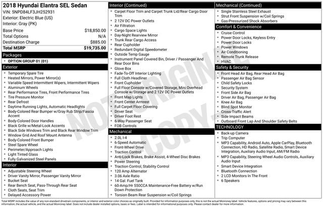 Used 2018 Hyundai Elantra SEL with VIN 5NPD84LF3JH252931 for sale in Freeland, MI