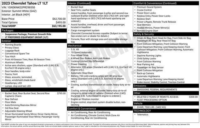Used 2023 Chevrolet Tahoe LT with VIN 1GNSKNKD2PR298550 for sale in Freeland, MI