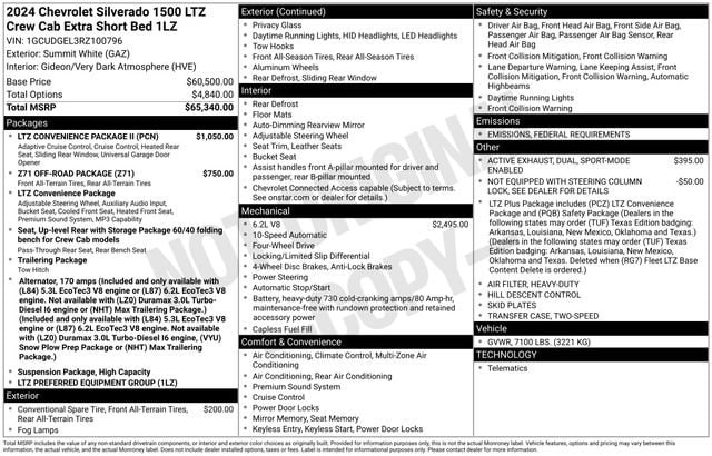 Used 2024 Chevrolet Silverado 1500 LTZ with VIN 1GCUDGEL3RZ100796 for sale in Freeland, MI
