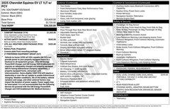 2025 Chevrolet Equinox EV LT SUV