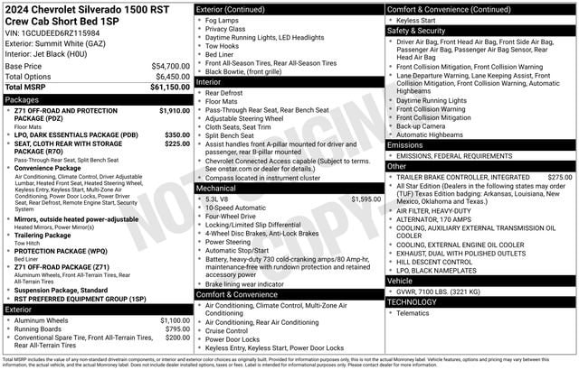 Used 2024 Chevrolet Silverado 1500 RST with VIN 1GCUDEED6RZ115984 for sale in Freeland, MI