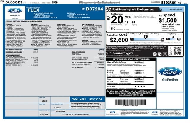 Used 2014 Ford Flex SEL with VIN 2FMGK5C8XEBD37204 for sale in Freeland, MI