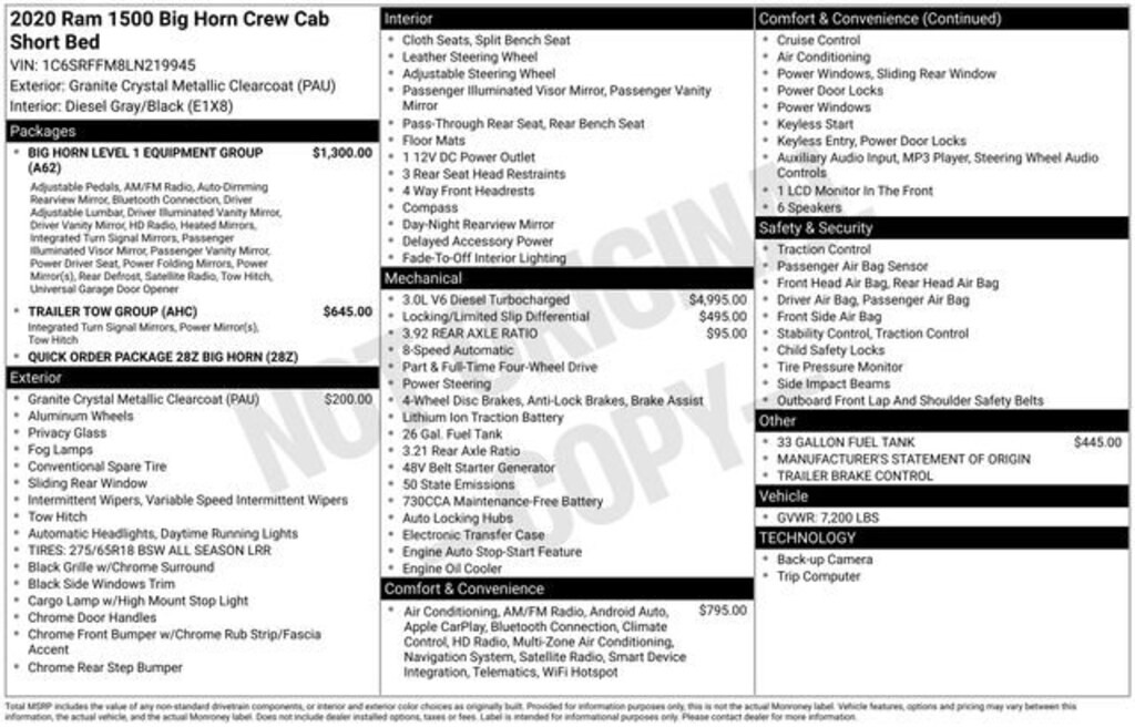 Used 2020 Ram 1500 Big Horn