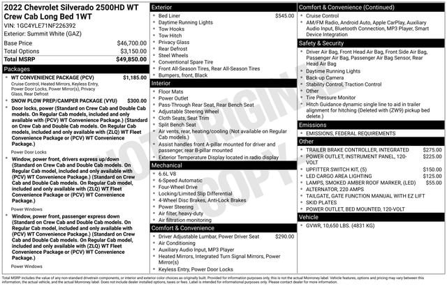 Used 2022 Chevrolet Silverado 2500HD Work Truck with VIN 1GC4YLE71NF226392 for sale in Freeland, MI