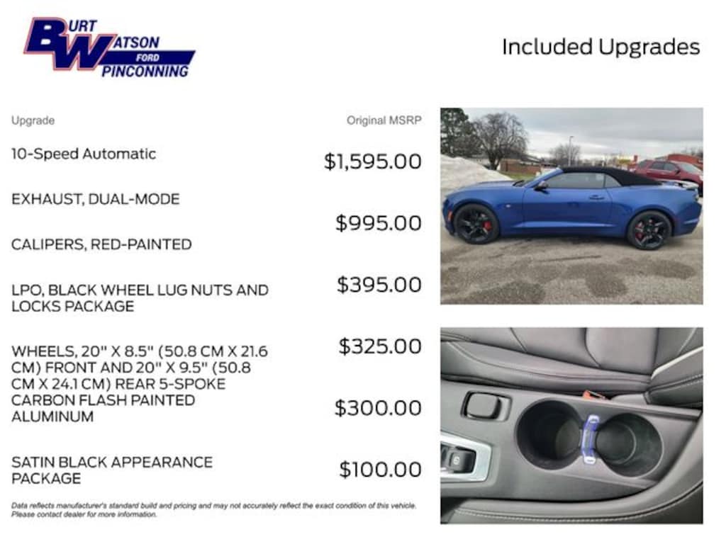 Used 2023 Chevrolet Camaro SS Convertible