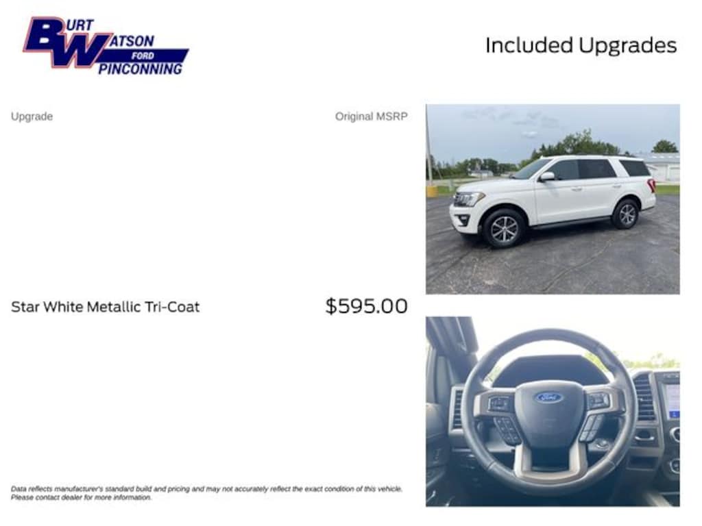 Used 2020 Ford Expedition XLT SUV