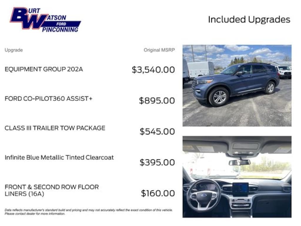 Used 2021 Ford Explorer XLT SUV