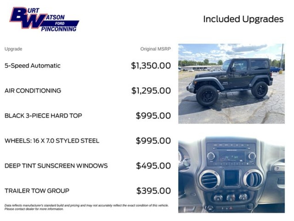 Used 2015 Jeep Wrangler Sport SUV