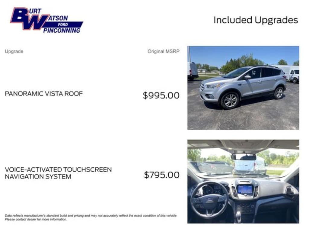 Used 2018 Ford Escape SEL SUV