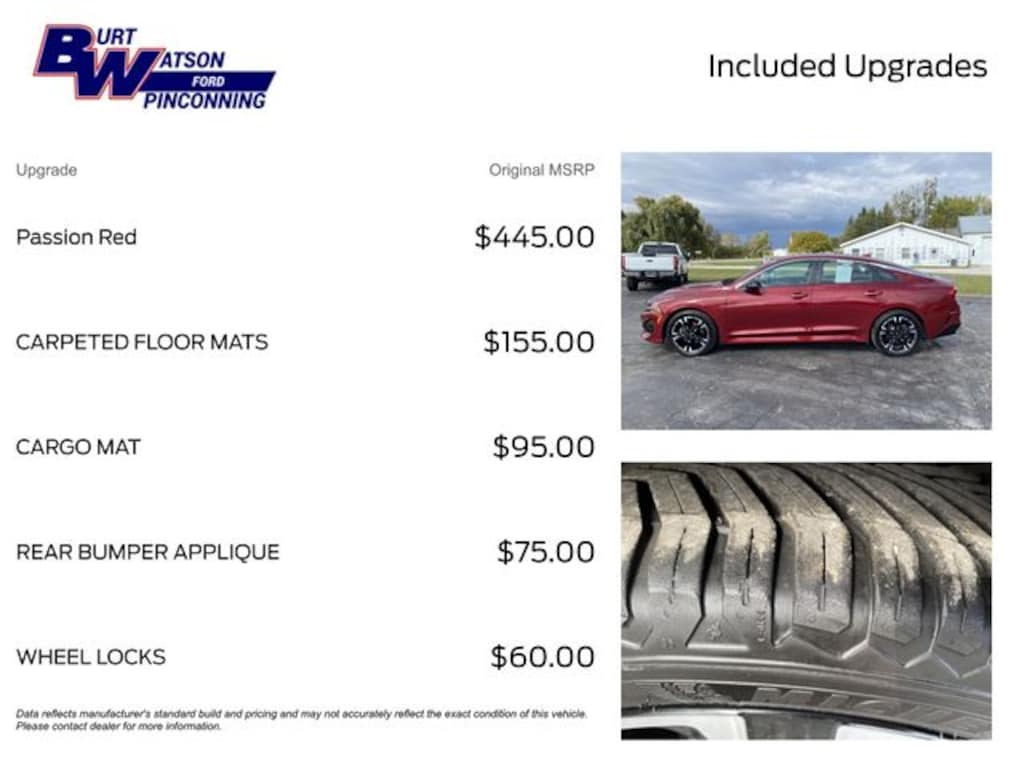 Used 2022 Kia K5 GT-Line Sedan