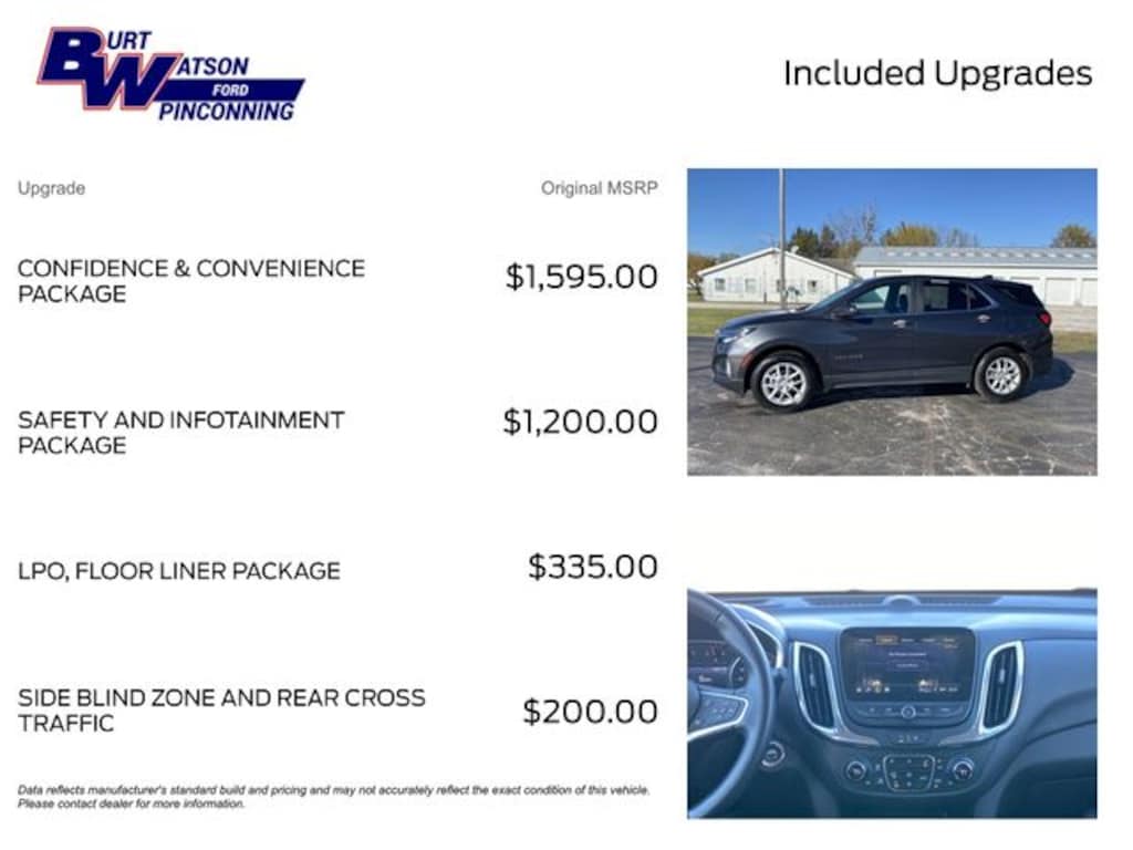 Used 2023 Chevrolet Equinox LT SUV