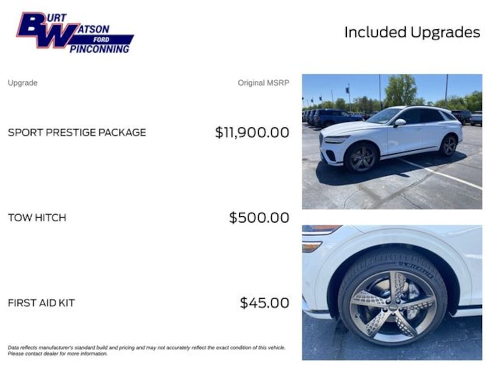 Used 2024 Genesis GV70 2.5T SUV