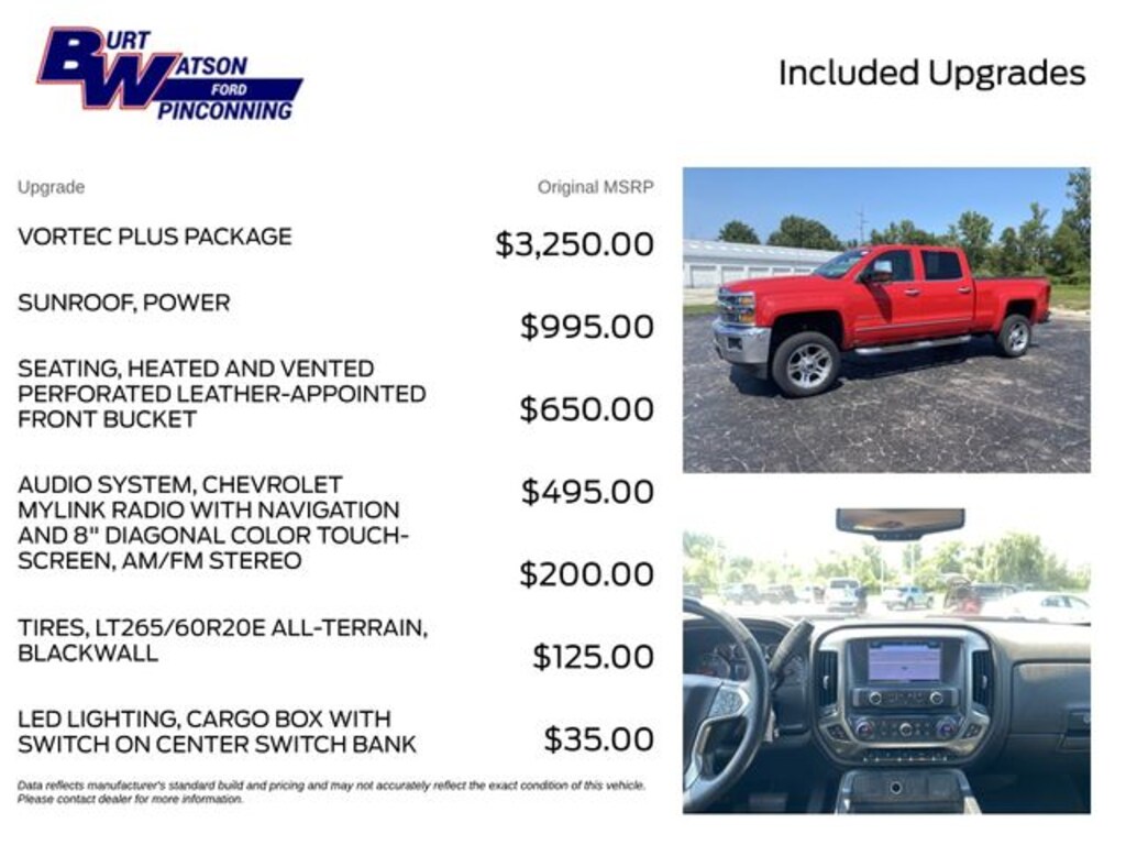 Used 2017 Chevrolet Silverado 2500HD LTZ Truck Crew Cab