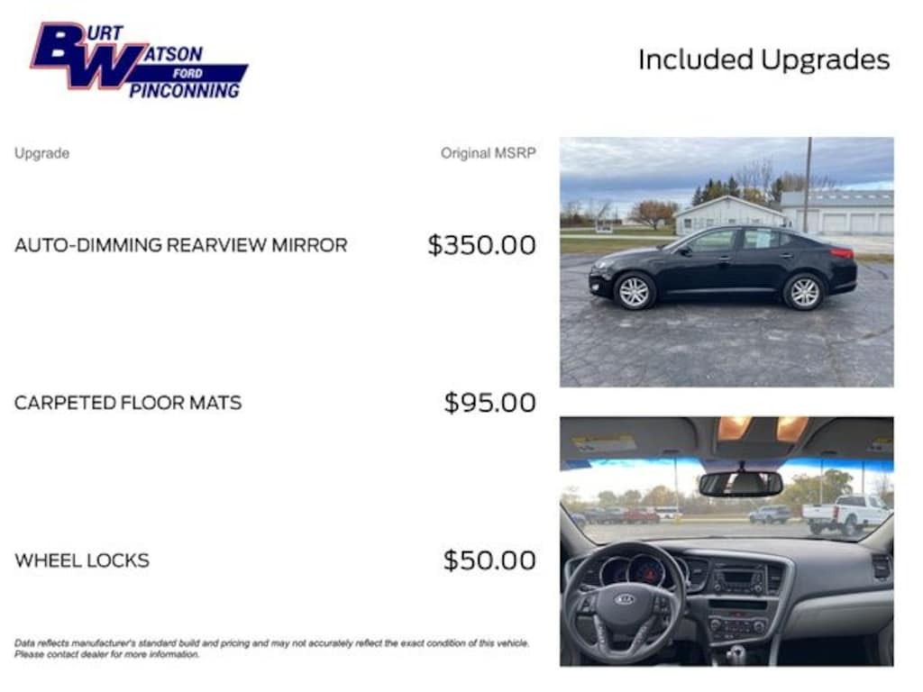 Used 2012 Kia Optima LX Sedan