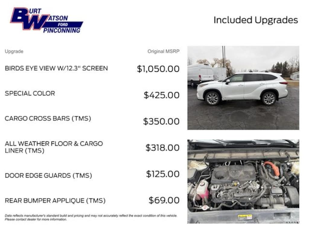 Used 2022 Toyota Highlander Hybrid Limited SUV