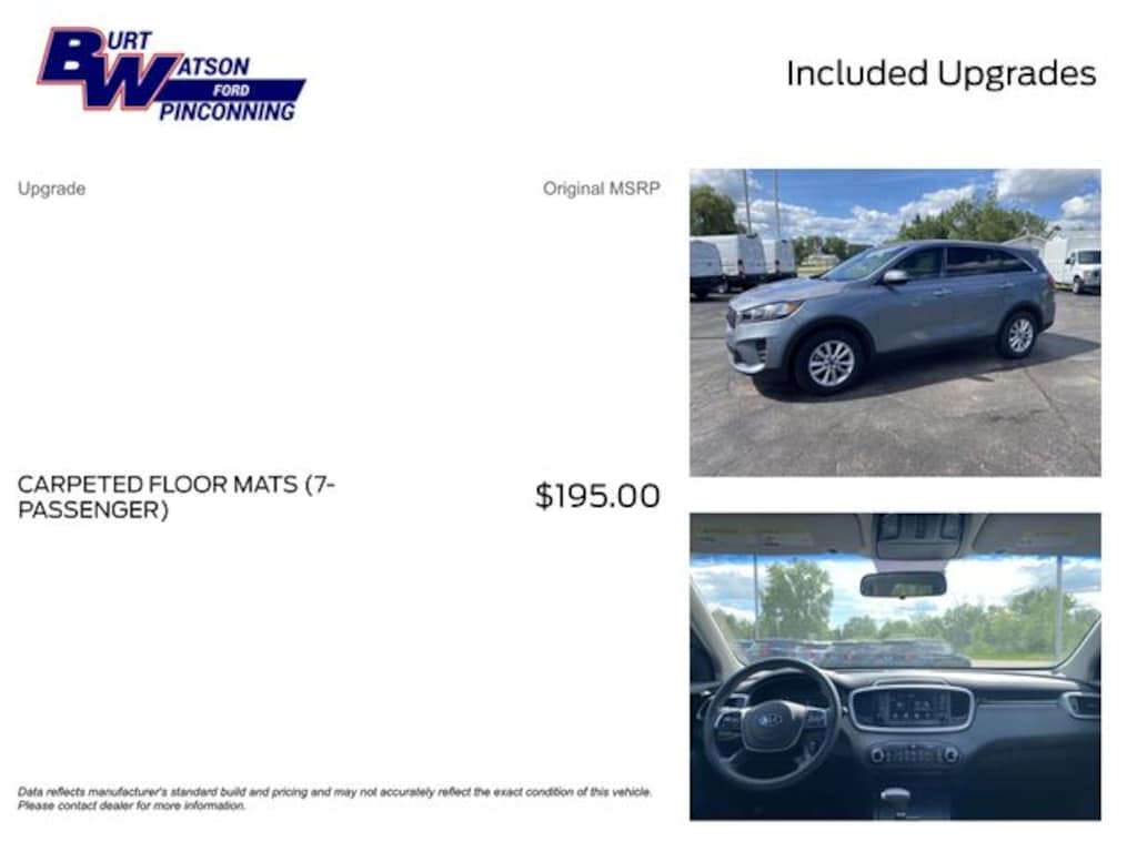 Used 2020 Kia Sorento LX SUV