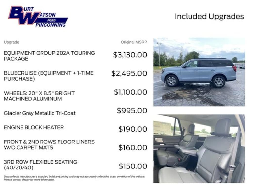 New 2026 Ford Expedition Active SUV