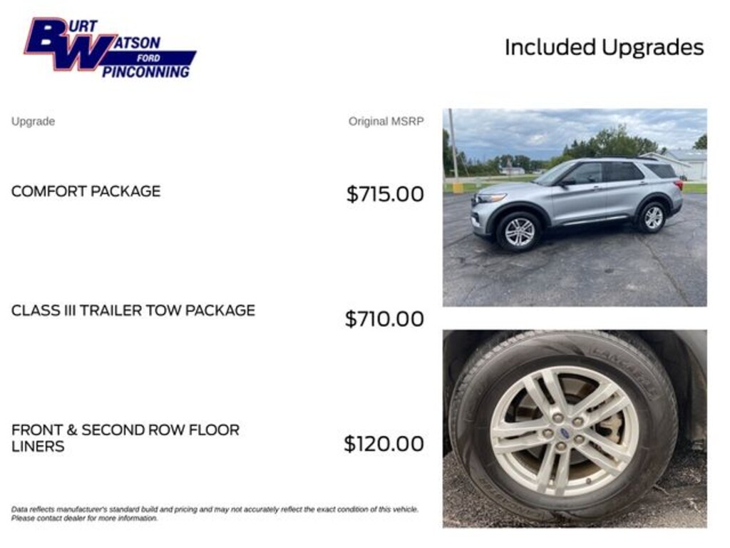 Used 2020 Ford Explorer XLT SUV